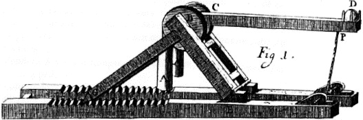 The perpetuum mobile of Leibniz